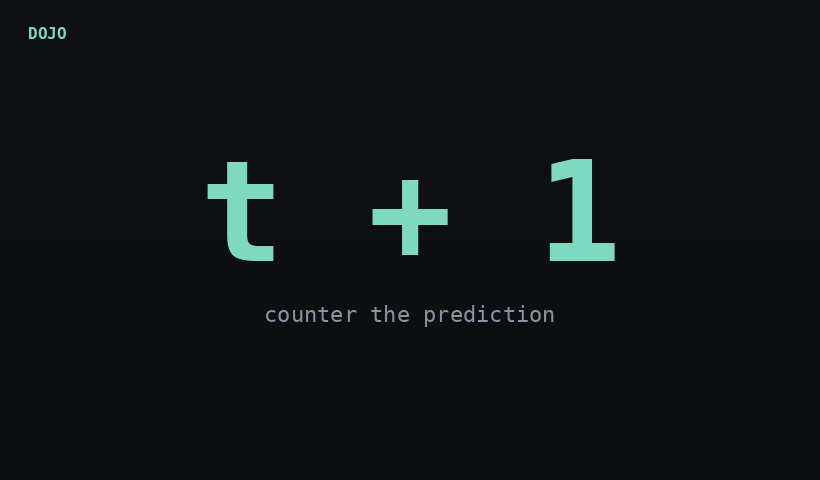 Predict Before You React